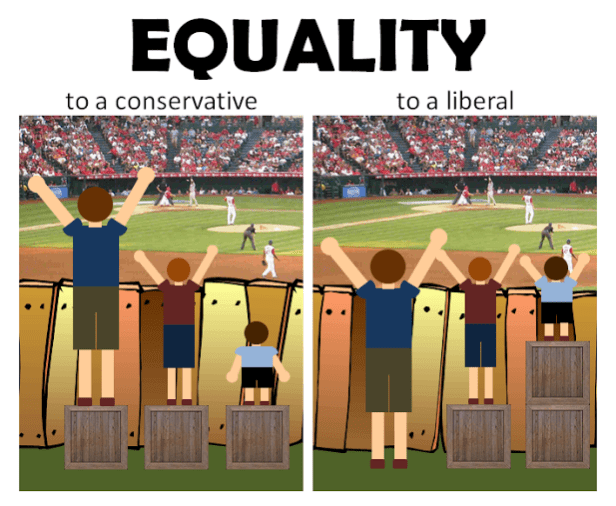 Equality-to-Liberals-and-Conservatives1